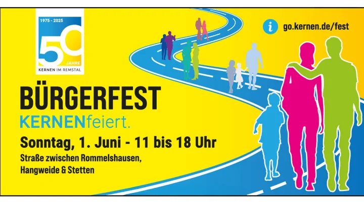 © Gemeinde Kernen